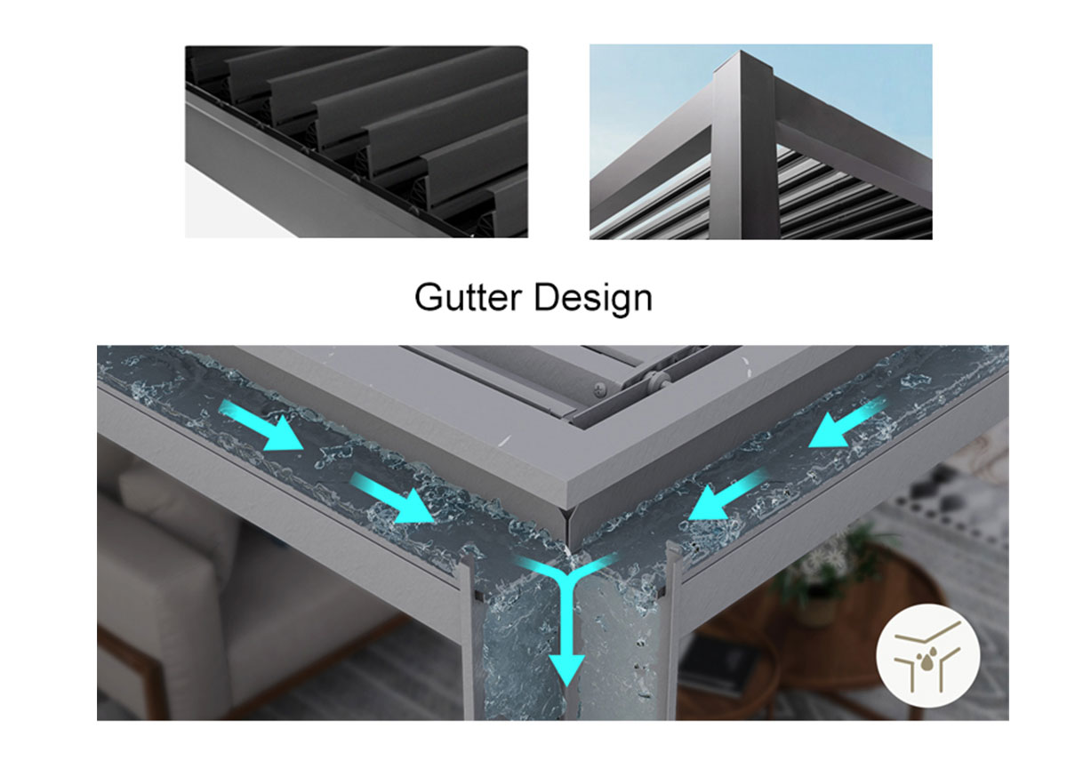 Drainage-System-Design Drainage-System-Design